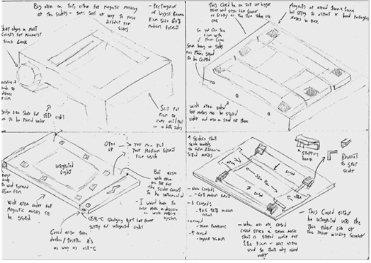 A collage of drawings of a rectangular object in a student's piece of work  