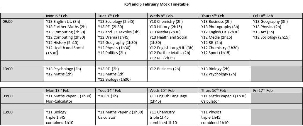 North Leamington School - Exams